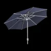 Abriola parasoll Dark blue