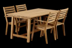 Keros matgrupp teak