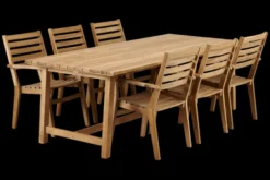 Keros matgrupp teak