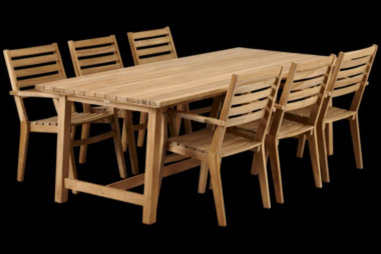 Keros matgrupp teak